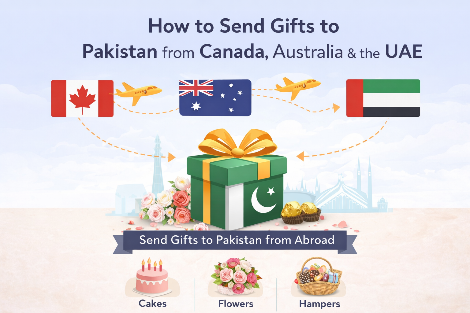 How to Send Gifts to Pakistan From Canada, Australia and the UAE